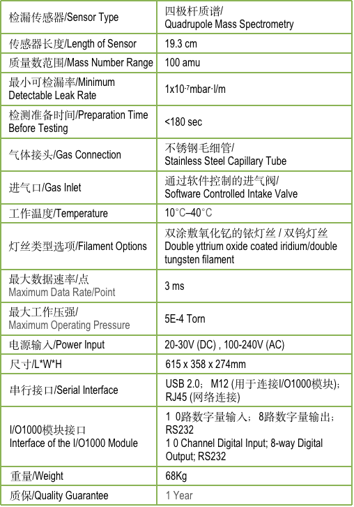 1694842898183444.png RGC 參數.png